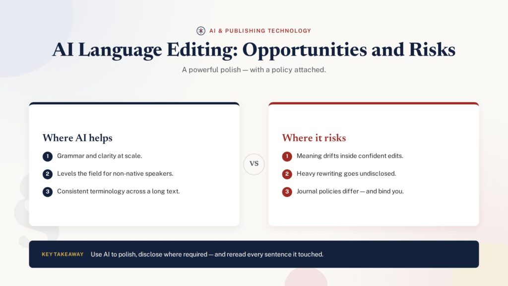 Comparison of AI language editing benefits and limits for manuscripts - PublearnHub infographic