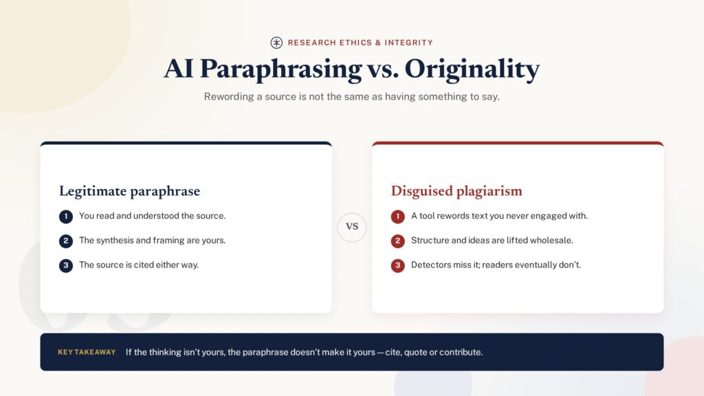 Comparison of legitimate paraphrasing versus AI-disguised plagiarism - PublearnHub infographic