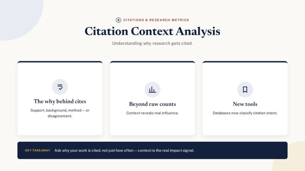 Citation context analysis — understanding why research is cited