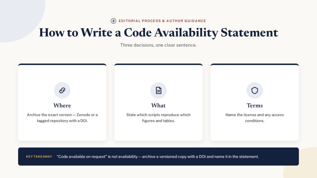 How to write a code availability statement — where, what and license