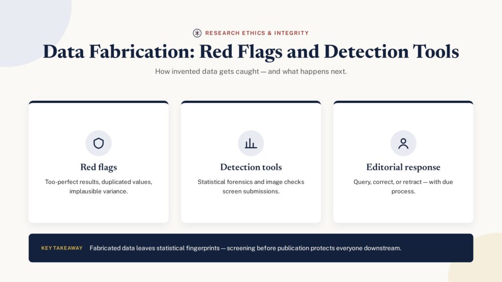 Data fabrication in academic publishing — red flags, detection tools and editorial response