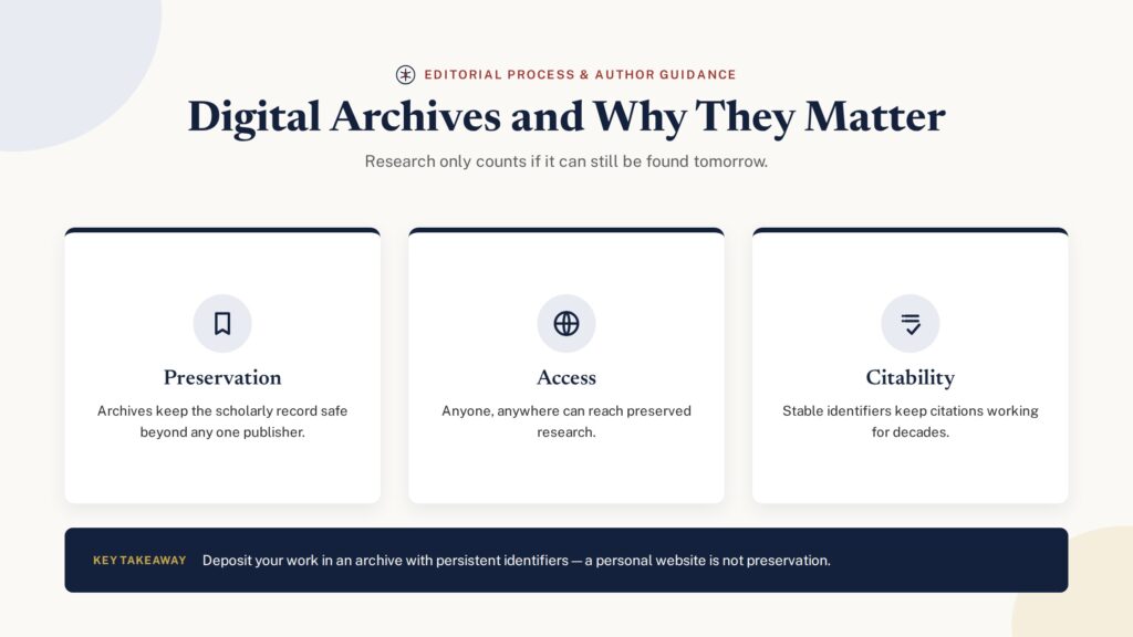 Digital archives and their importance — preservation, access and citability