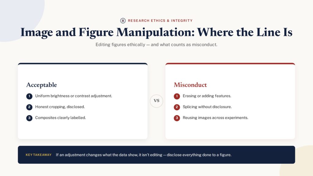 Image and figure manipulation — where ethical editing ends and misconduct begins