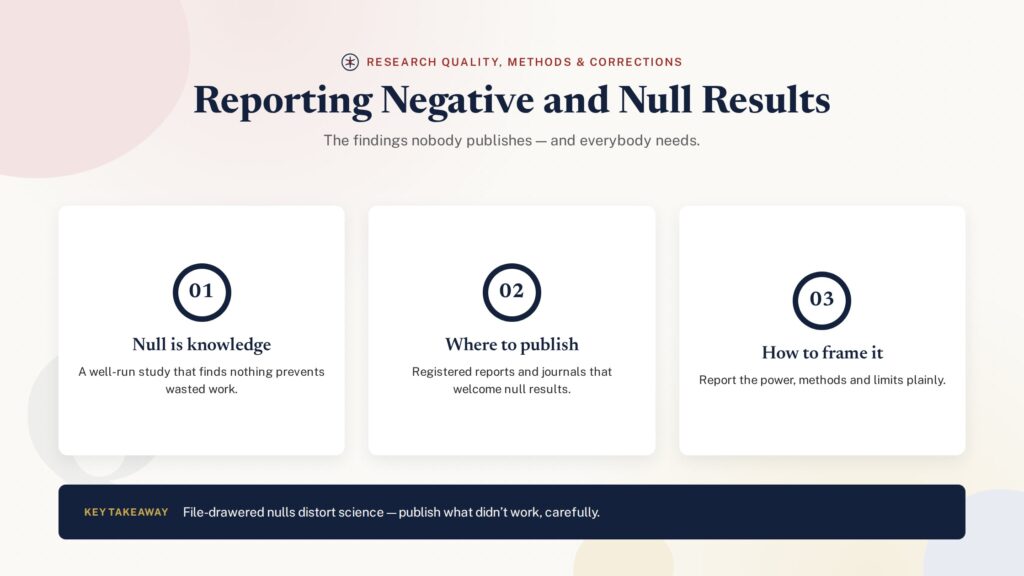 Numbered case for publishing negative and null results - PublearnHub infographic