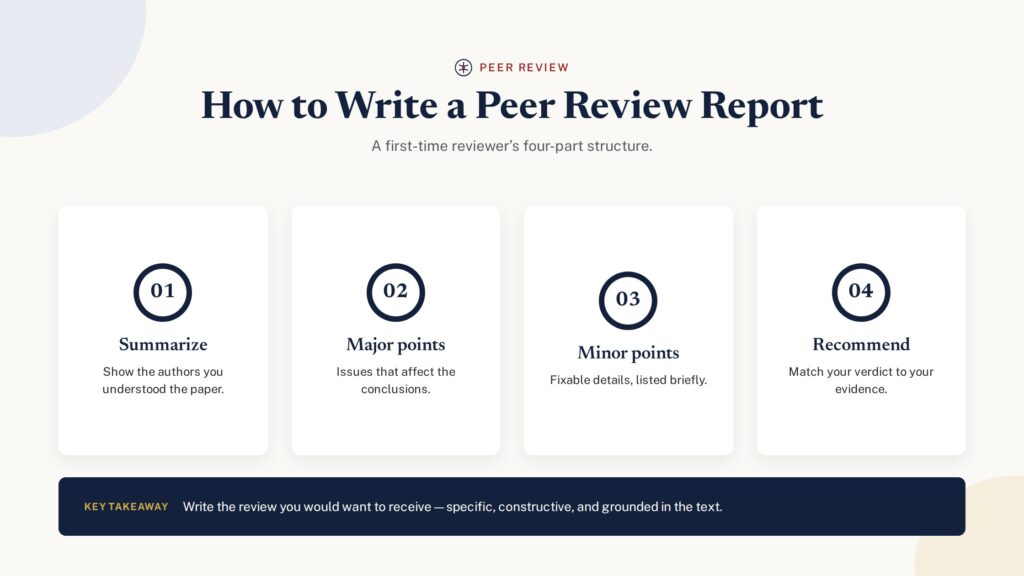 How to write a peer review report — four-part structure for first-time reviewers