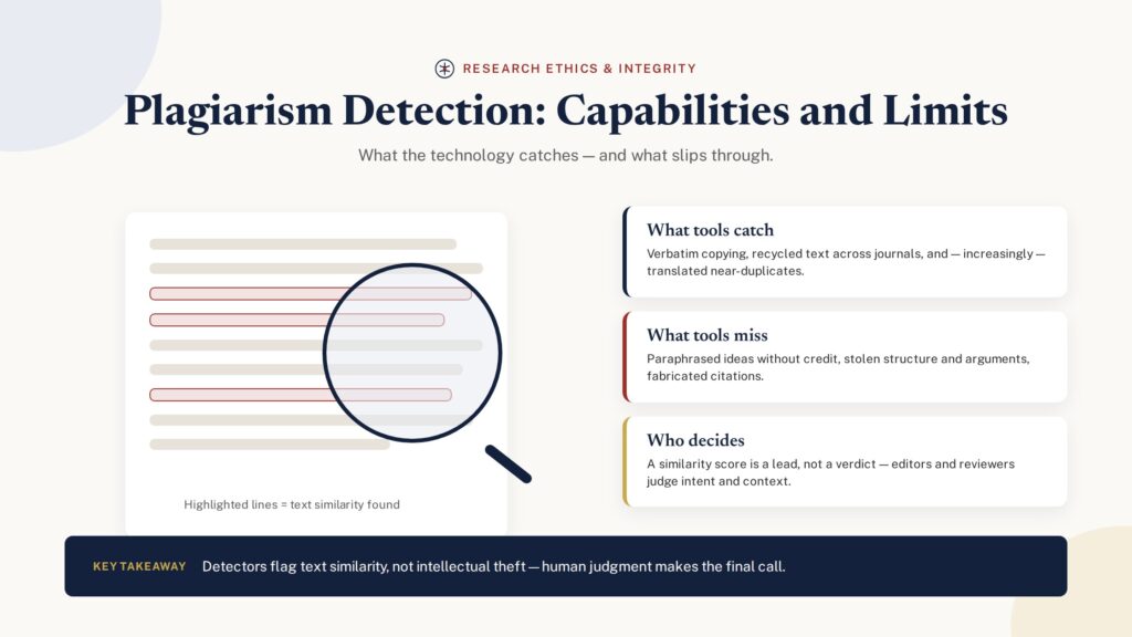 Plagiarism detection capabilities and limits — what similarity tools catch and what they miss