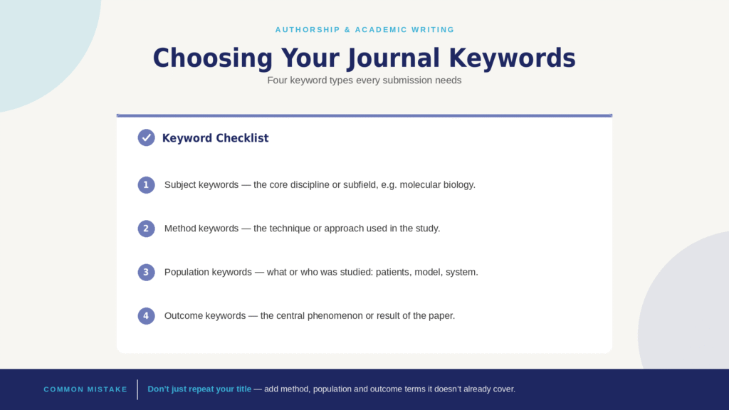 How to choose journal keywords — keyword checklist infographic
