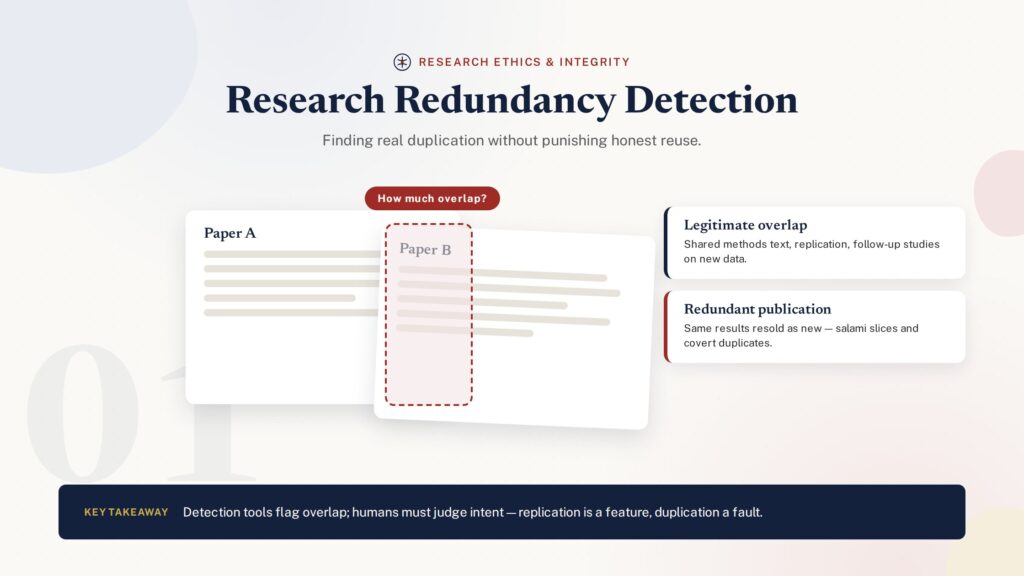 Two overlapping papers illustrating research redundancy detection - PublearnHub infographic