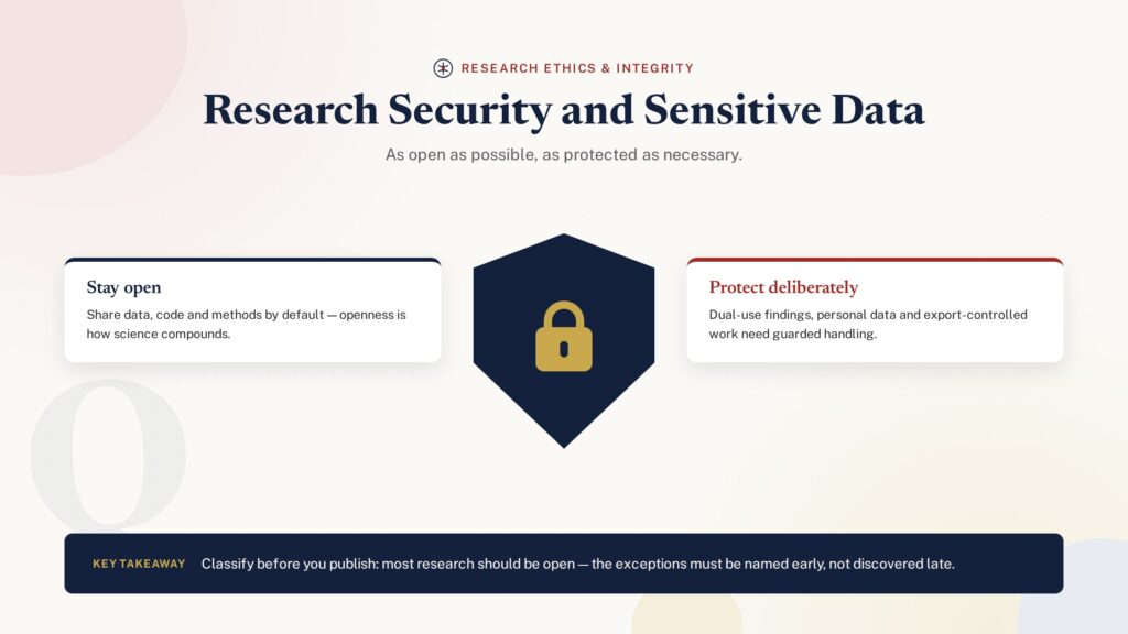 Shield with lock between openness and protection cards for research security - PublearnHub infographic