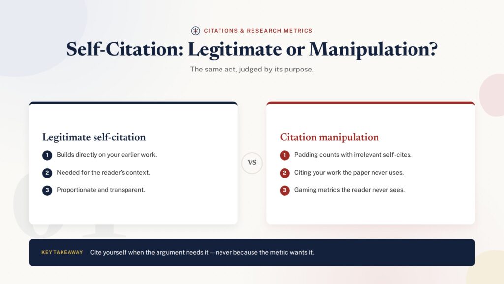Comparison of legitimate self-citation versus excessive self-citation - PublearnHub infographic