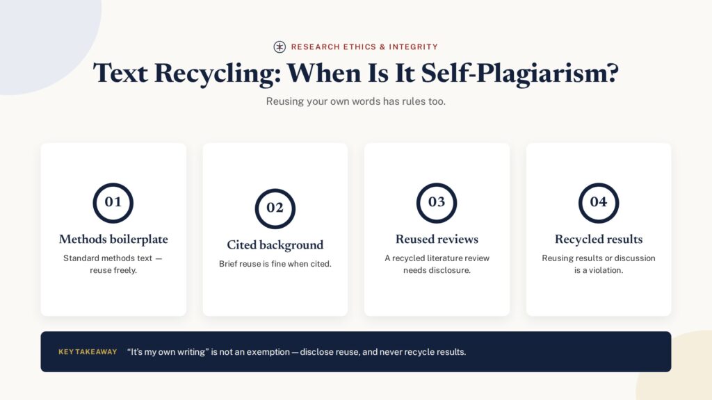Text recycling and self-plagiarism — when reusing your own words needs disclosure