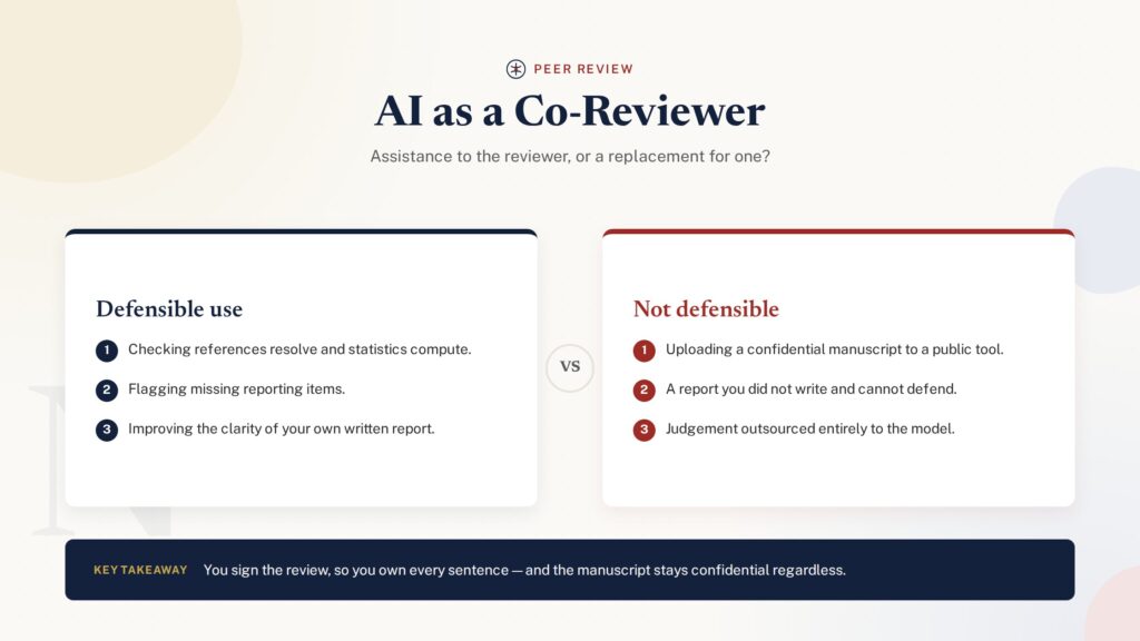 Comparison illustration of AI co-reviewers, opportunities and ethical boundaries