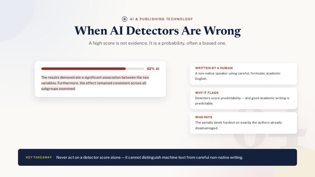 Illustration of flagged text and an AI detection score showing plagiarism detector false positives