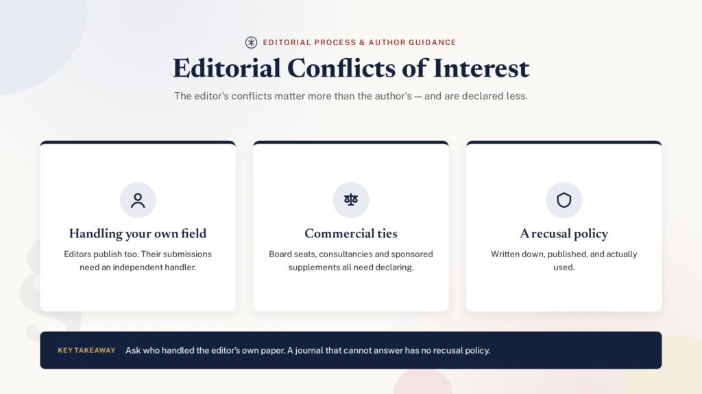 Card grid illustration of editorial conflicts of interest and disclosure practices