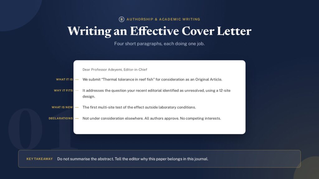Annotated illustration of an effective journal submission cover letter
