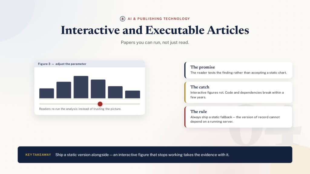 Illustration of a live interactive figure in an executable research article