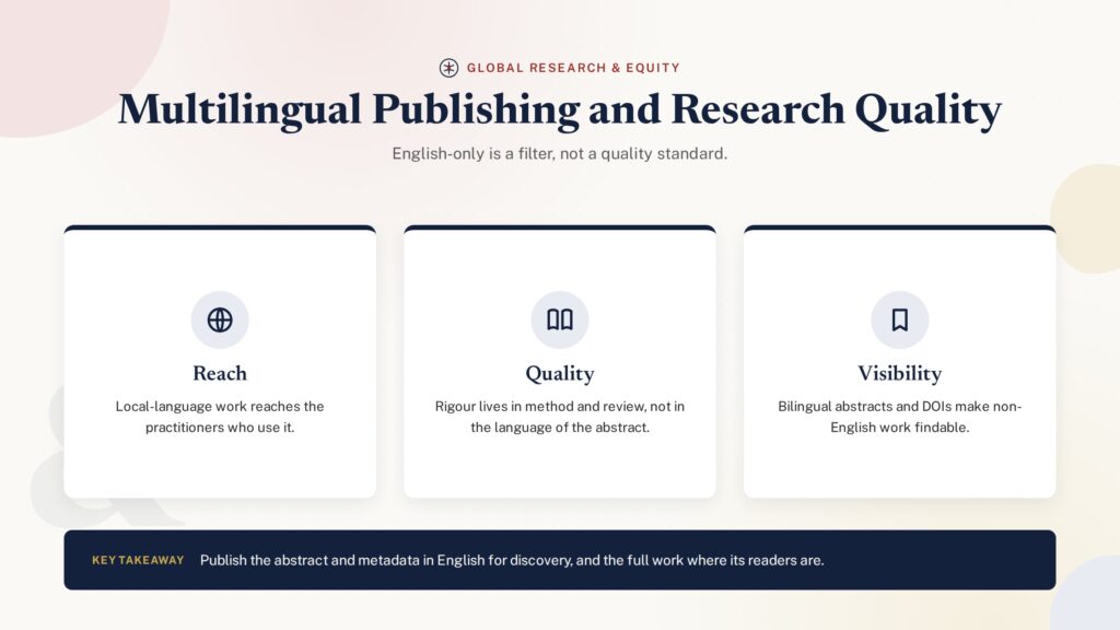 Card grid illustration of multilingual publishing and its effect on research quality and reach