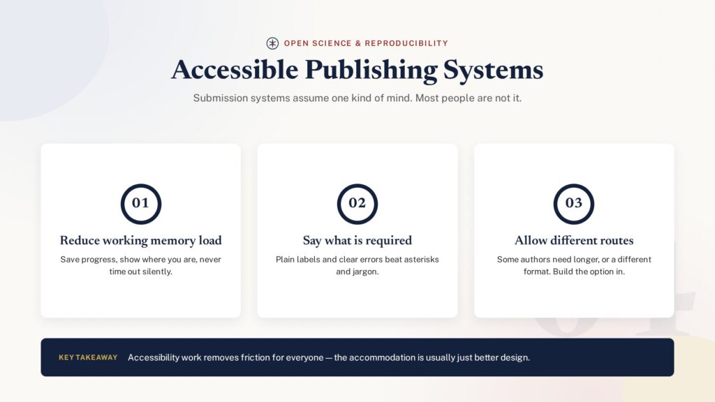 Badge illustration of neurodiversity and accessibility in academic publishing systems