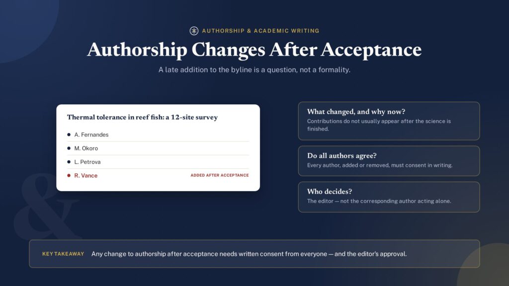 Illustration of a byline being edited after acceptance, showing post-acceptance authorship change risks