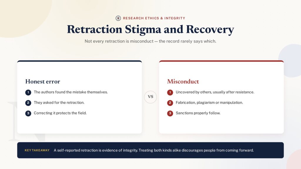 Comparison illustration of retraction stigma and researcher rehabilitation