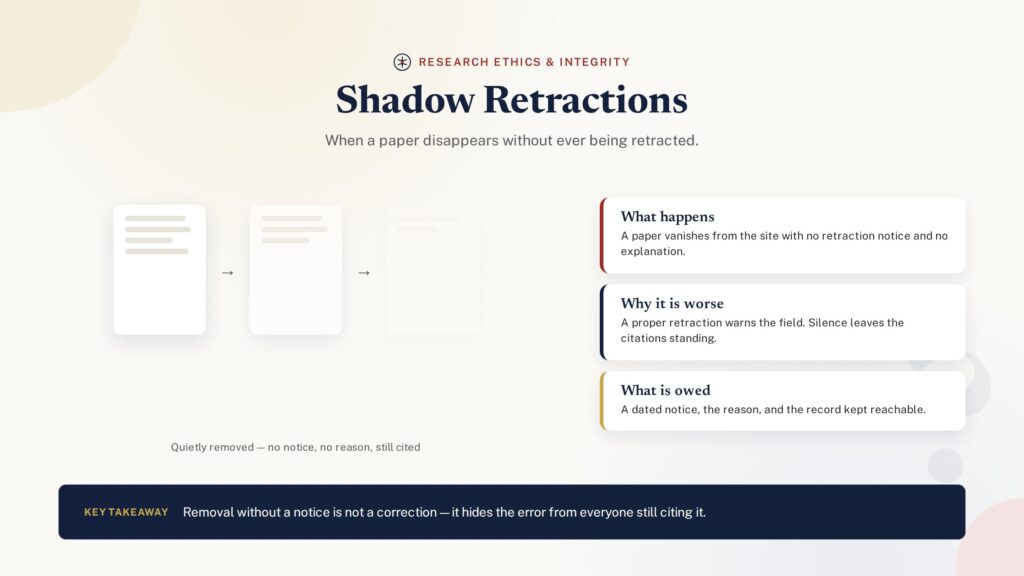 Illustration of a fading document representing shadow retractions of problematic research