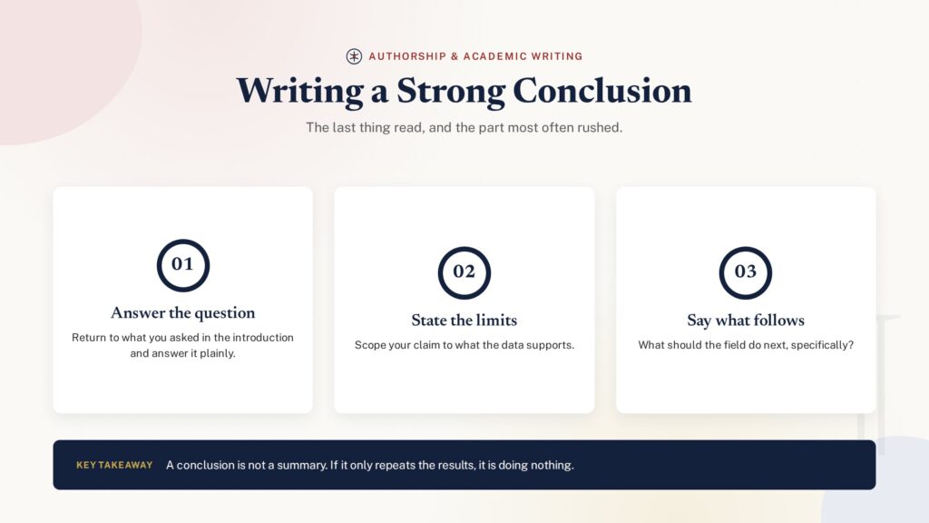 Badge illustration of best practices for writing a strong conclusion section